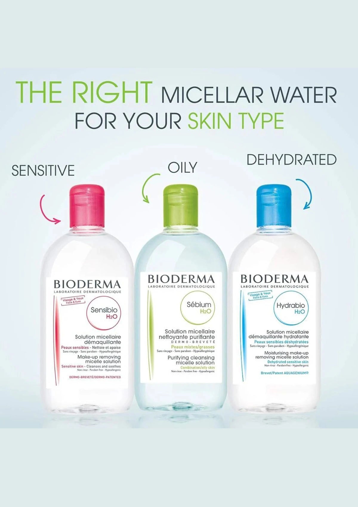 Three Bioderma micellar water bottles in pink, green, and blue caps are shown on a pale blue background with text indicating sensitive, oily, and dehydrated skin types.